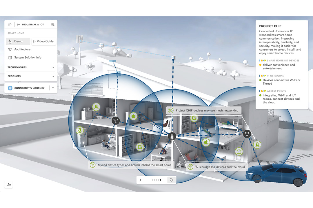 NXP-VirtualShowroom
