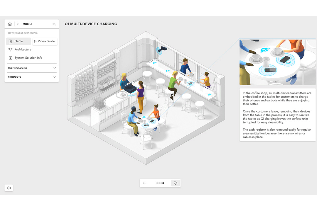 NXP-VirtualShowroom
